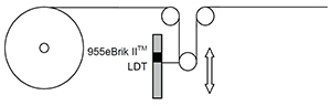 Linear Displacement Transducer
