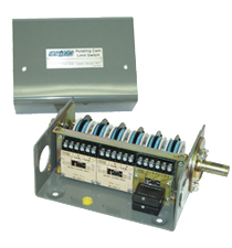 Rotating Cam Limit Switch